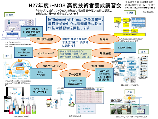 H27高度技術者養成 H27高度技術者養成